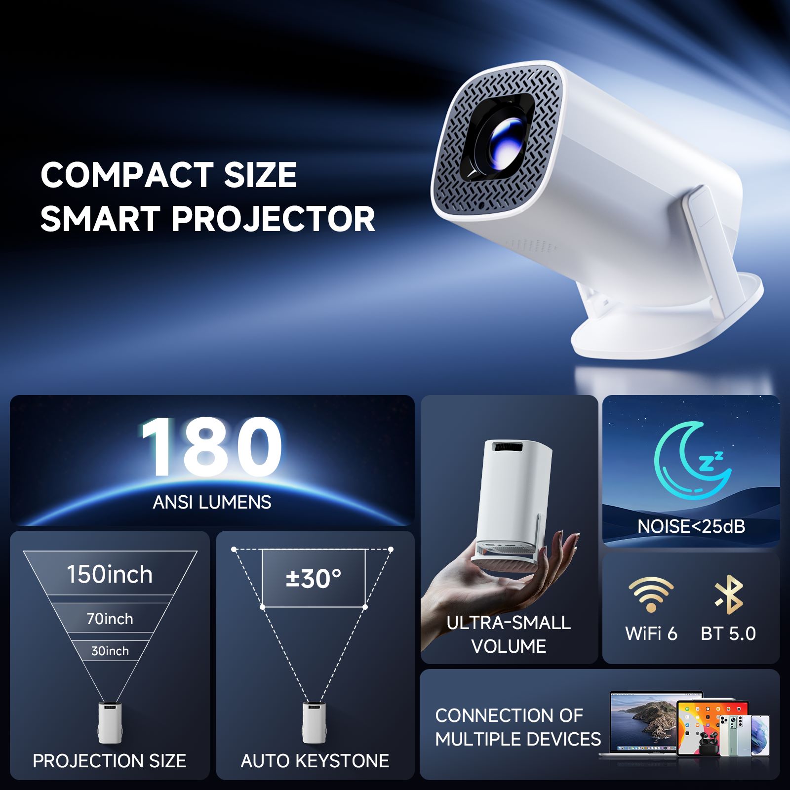 HONGTOP P30PRO Mini proyector  - Home Cinema Entertainment reseña y precio