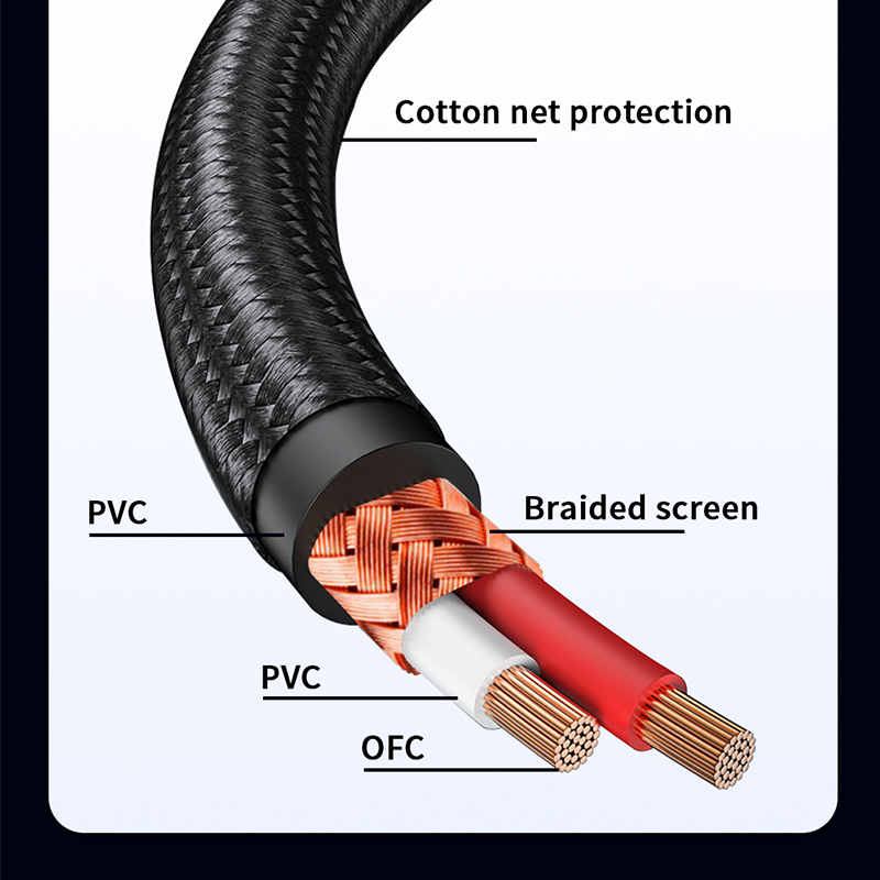 YYTCG Cable RCA estéreo HiFi 3 - Home Cinema App reseña y precio