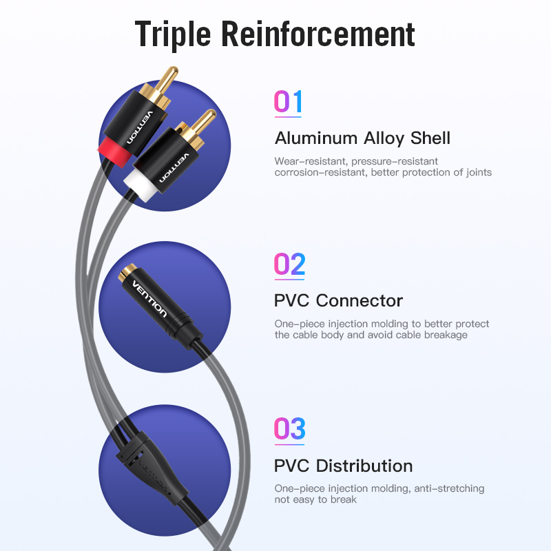 Cable adaptador de audio Venti - Home Cinema App reseña y precio
