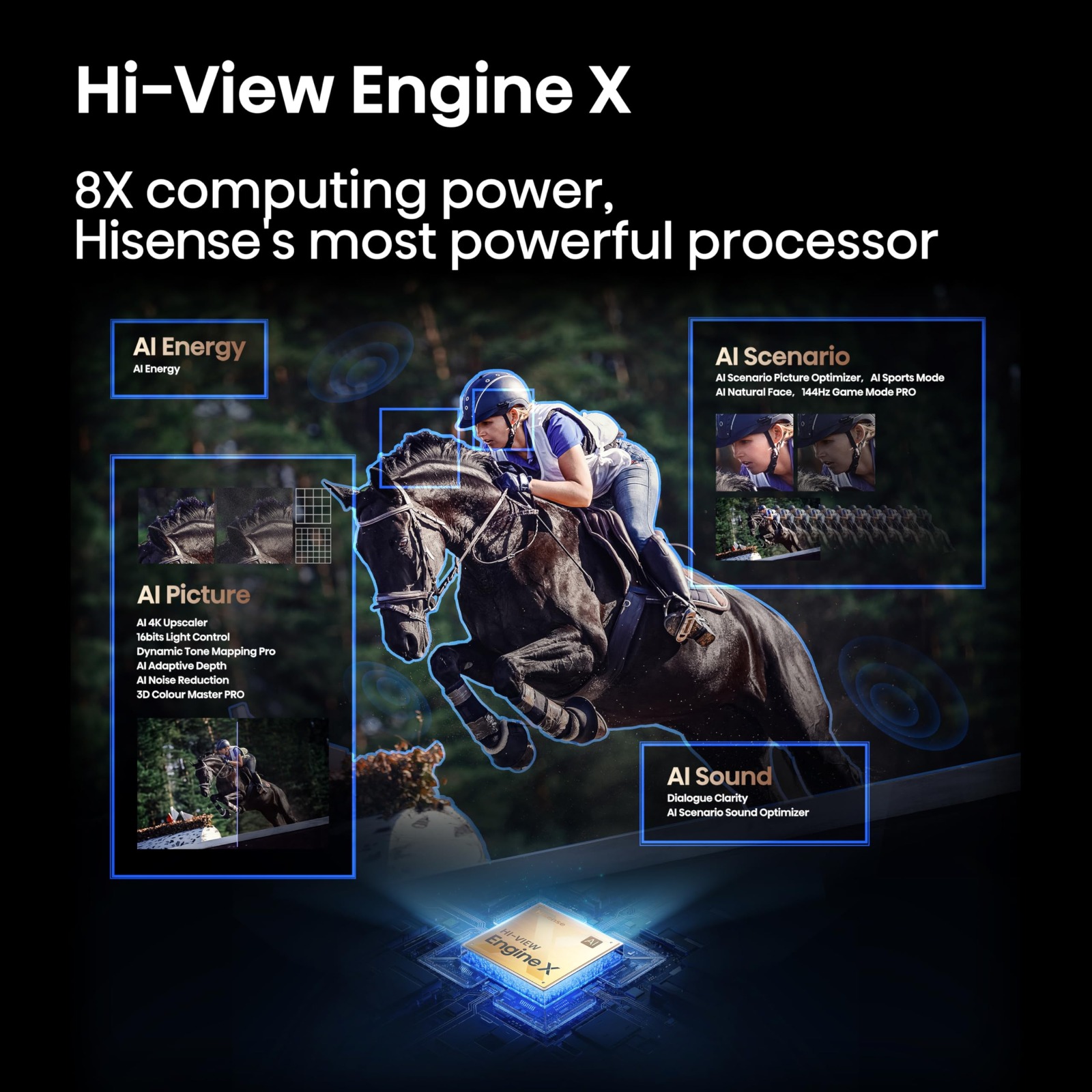 Último Diseño, Televisor Intel - Home Cinema Entertainment reseña y precio