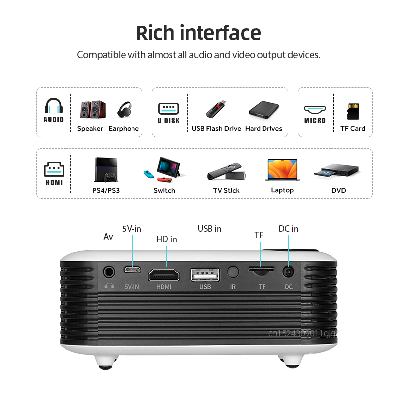 Mini proyector A2000 portátil  - Home Cinema Entertainment reseña y precio