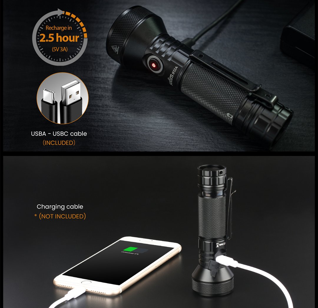 Linterna Recargable Sofirn IF2 - Home Cinema Imax reseña y precio