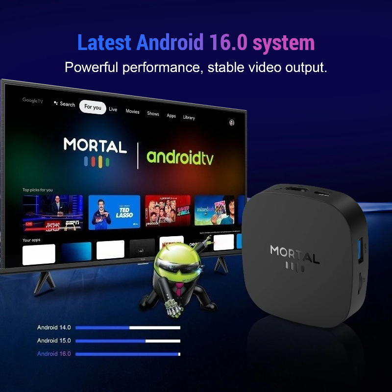 Android 16 Smart TV Box 8GB 12 - Home Cinema Google reseña y precio