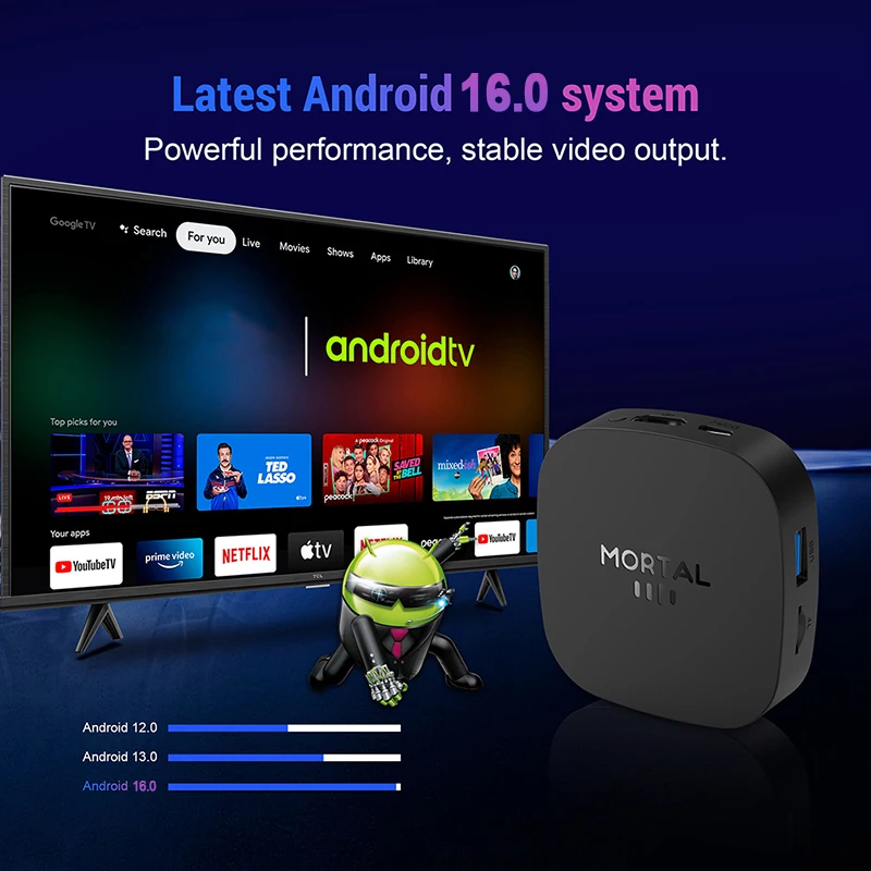 Nuevo TV Box T1+ 8K HD 2026, A - Home Cinema App reseña y precio