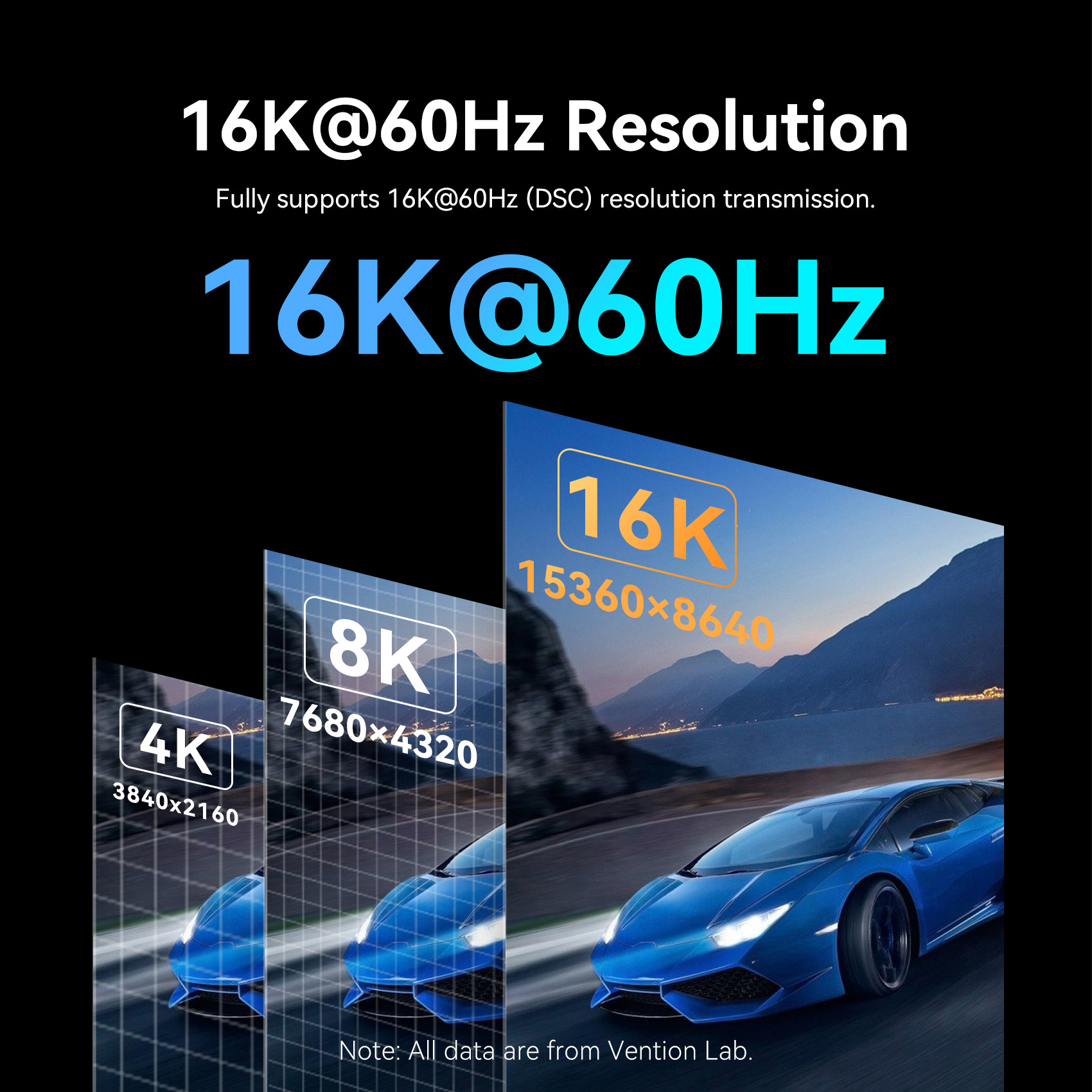 Vention 16K Displayport Cable  - Home Cinema Projector Xiaomi reseña y precio