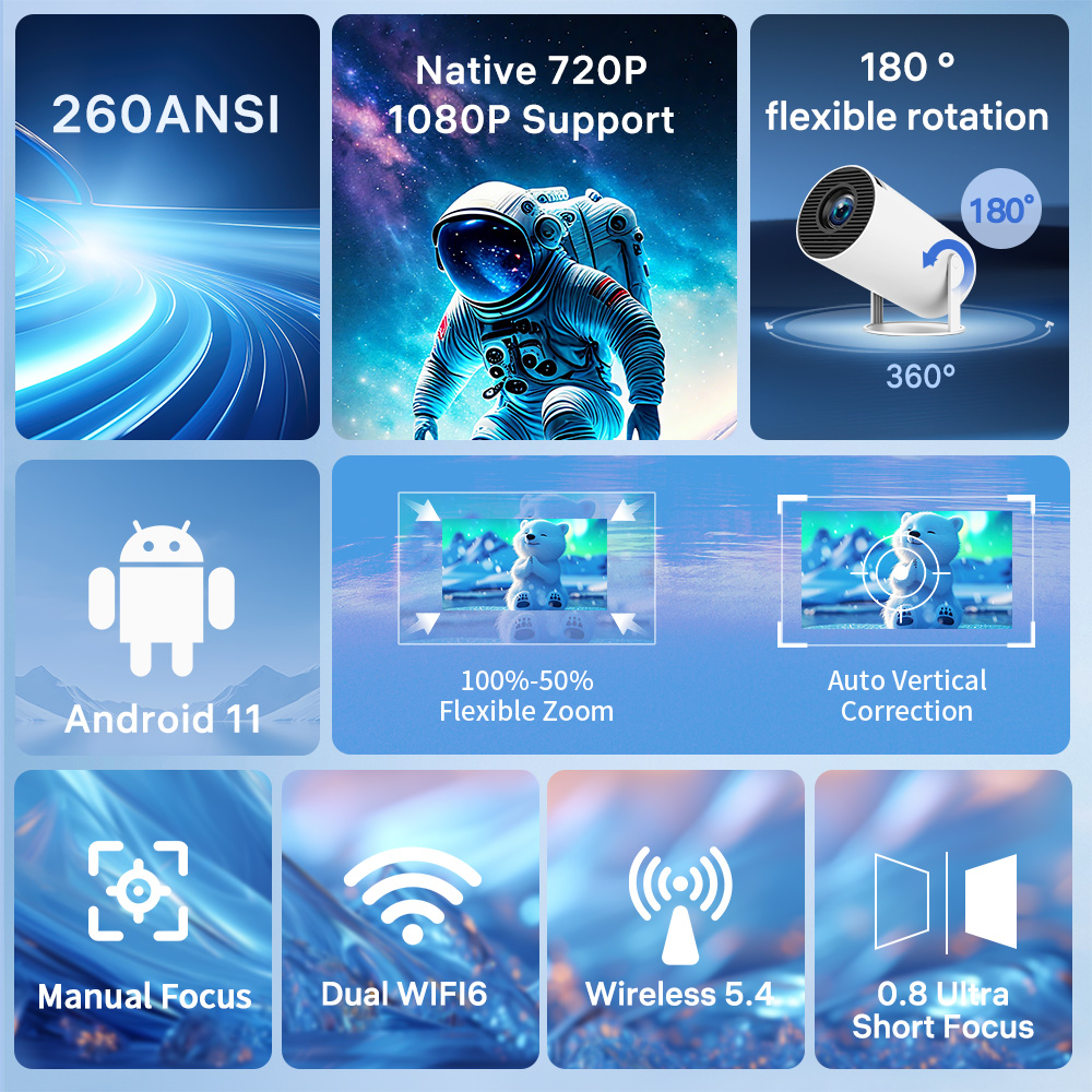 Proyector LynCast X1BQ 4K Andr - Home Cinema Entertainment reseña y precio