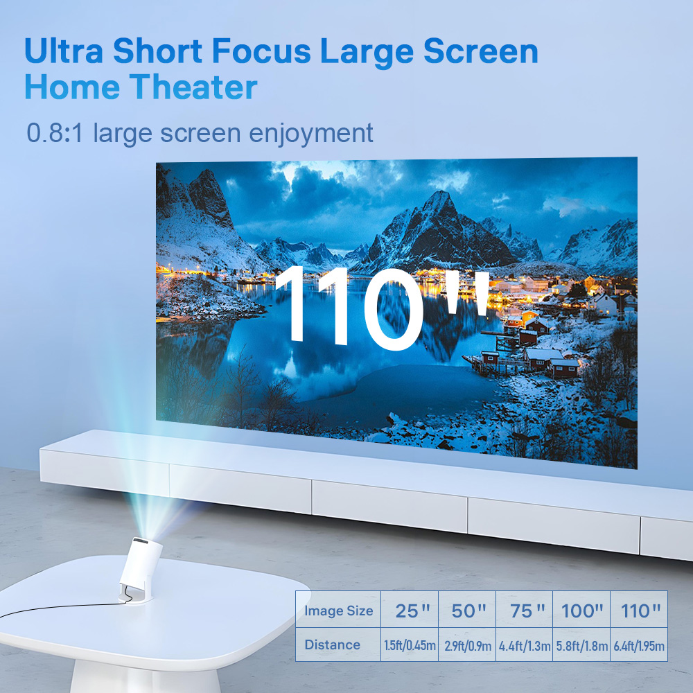 Proyector LynCast X1BQ 4K Andr - Home Cinema Entertainment reseña y precio