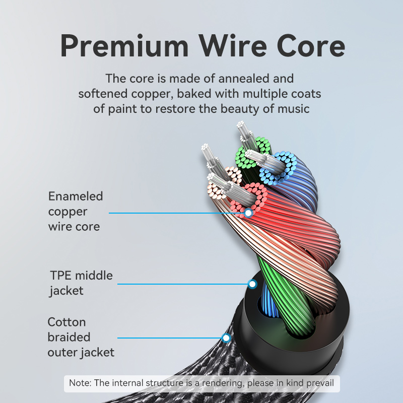 Vention Jack Cable de extensió - Home Cinema Projector Xiaomi reseña y precio