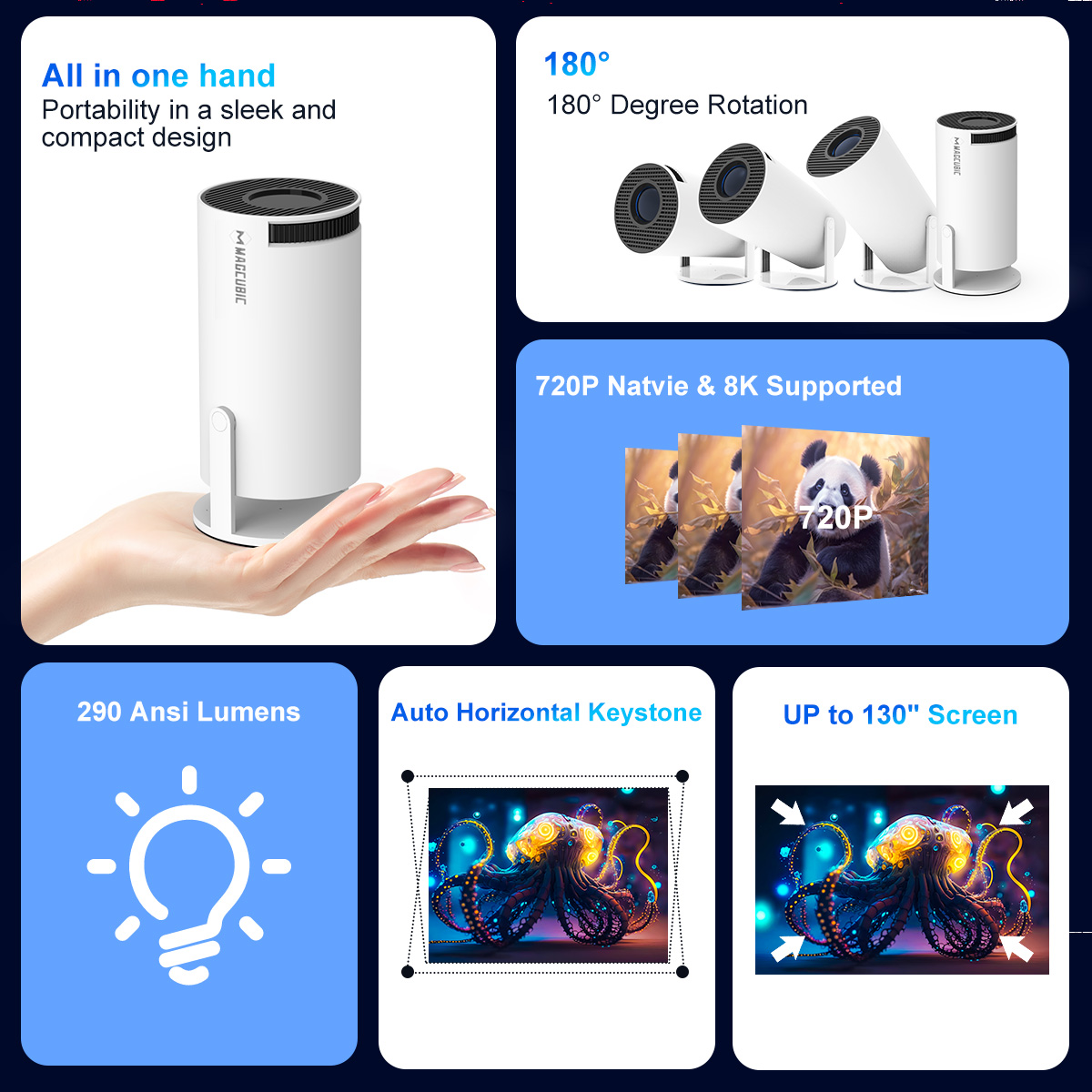 Proyector Magcubic HY300 Pro 8 - Home Cinema Projector Xiaomi reseña y precio