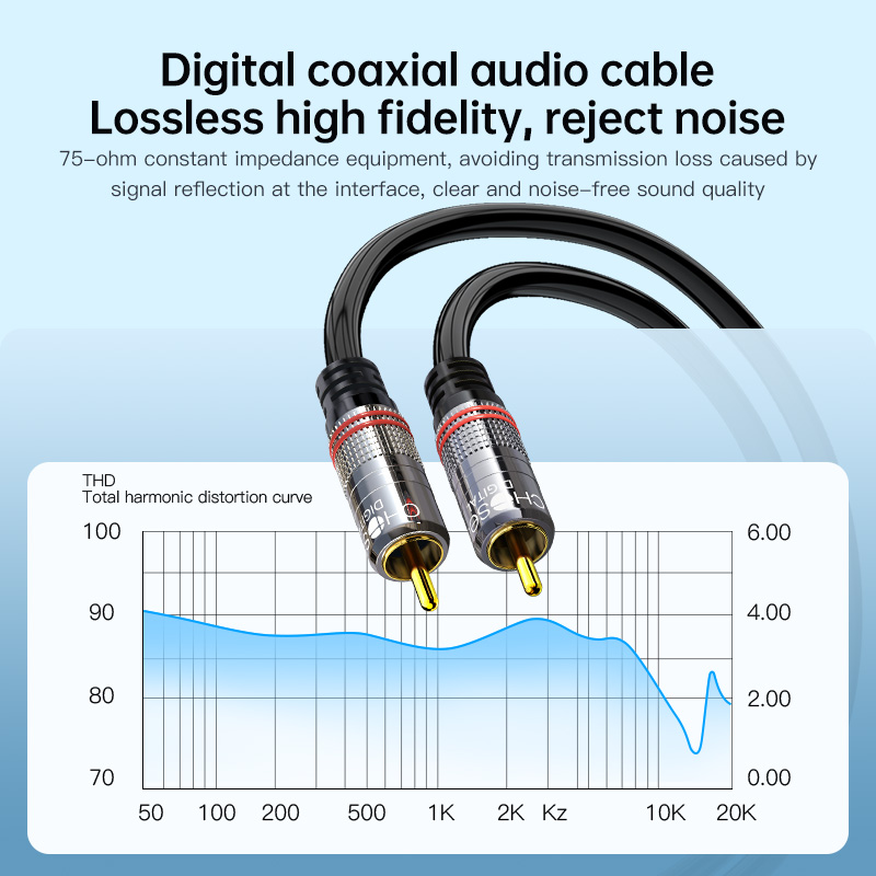 Cable RCA CHOSEAL, Cable de Au - Home Cinema App reseña y precio