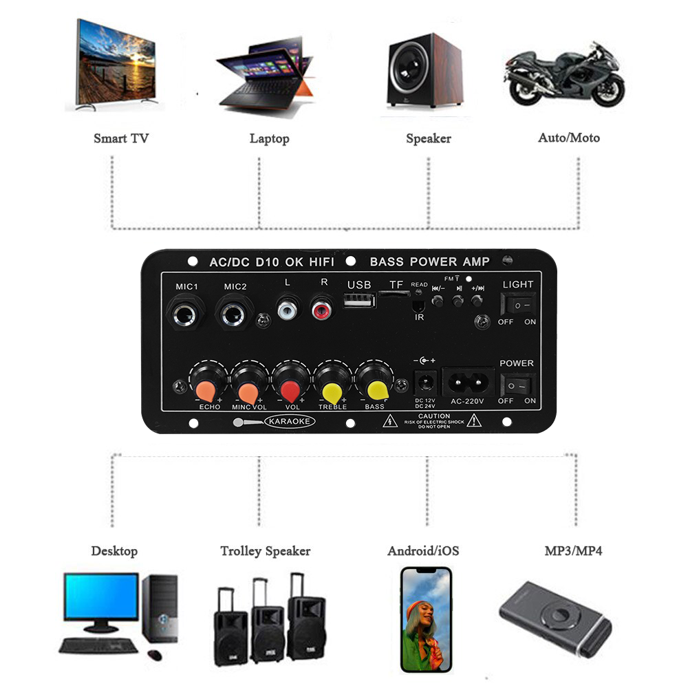 Placa Amplificadora Digital Bl - Home Cinema App reseña y precio