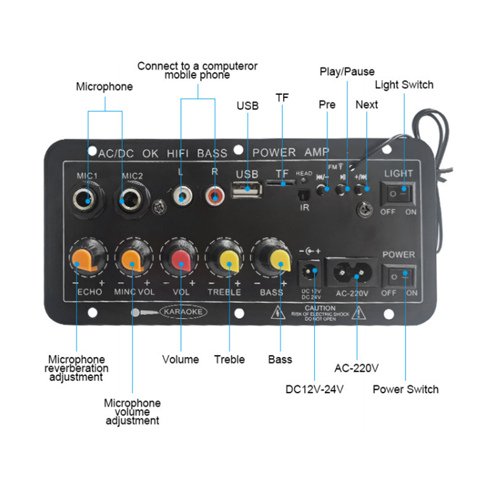 Placa Amplificadora Digital Bl - Home Cinema App reseña y precio