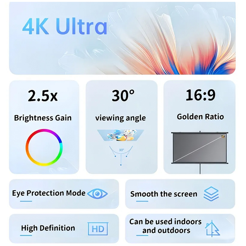 Pantalla de Proyección Antiluz - Home Cinema Projector Screen reseña y precio