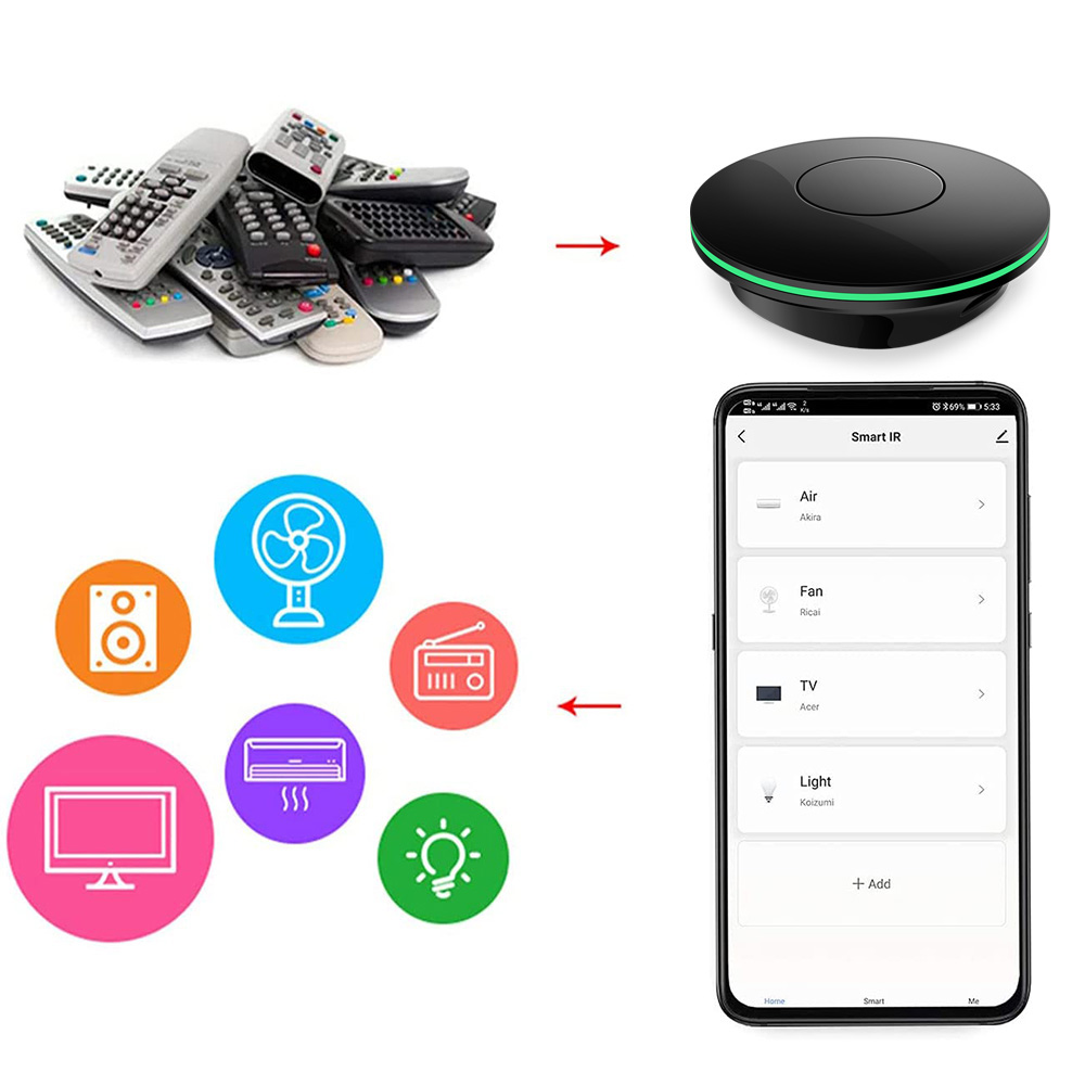 Control Remoto IR Wifi para TV - Home Cinema Google reseña y precio