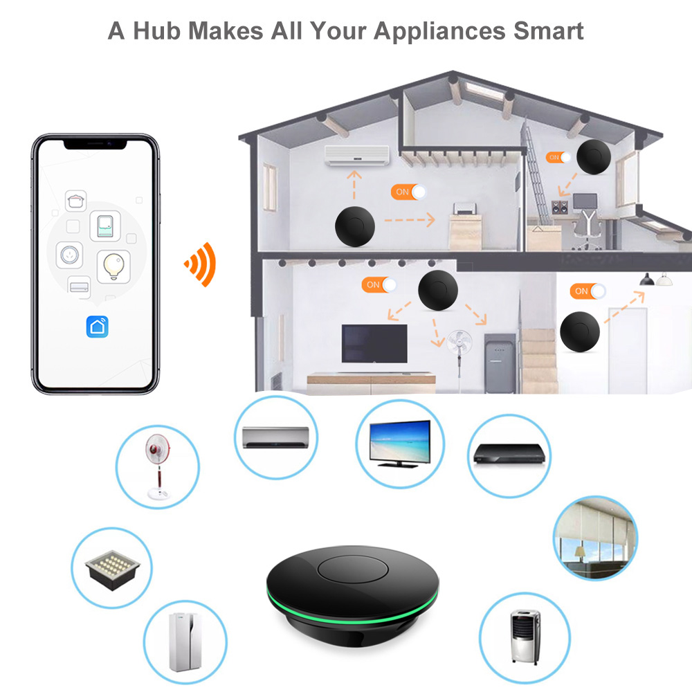 Control Remoto IR Wifi para TV - Home Cinema Google reseña y precio