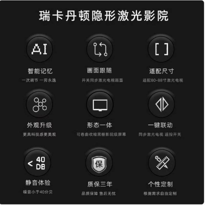 Shunhe, Pantalla Disheng R30 I - Home Cinema Hisense reseña y precio