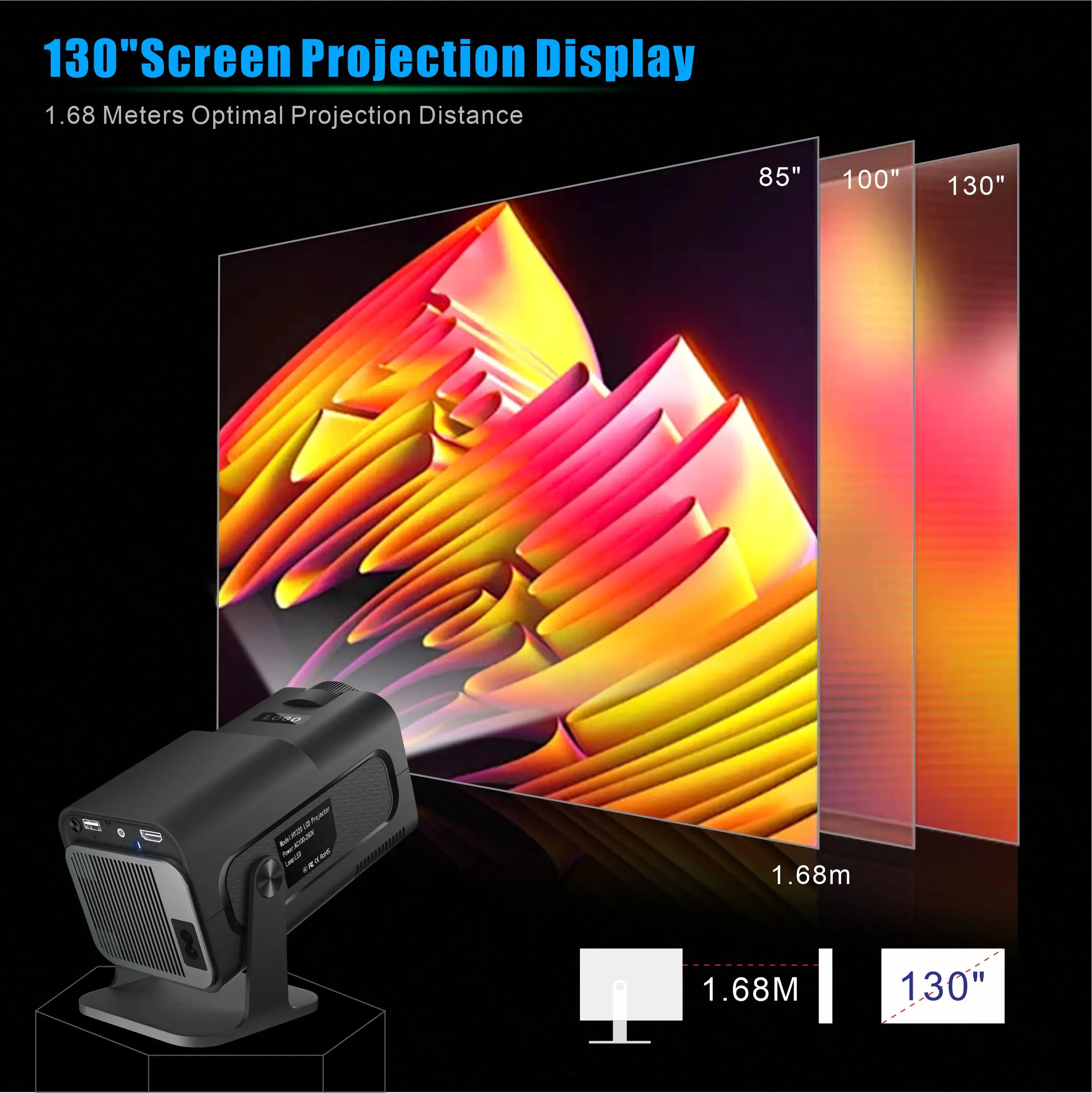 Mini Proyector Salange HY320 7 - Home Cinema Projector Xiaomi reseña y precio