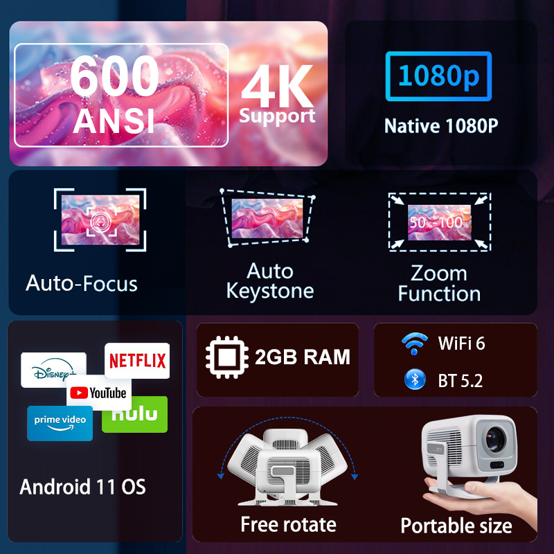Proyector HUAWEISHI 4K Android - Home Cinema Entertainment reseña y precio